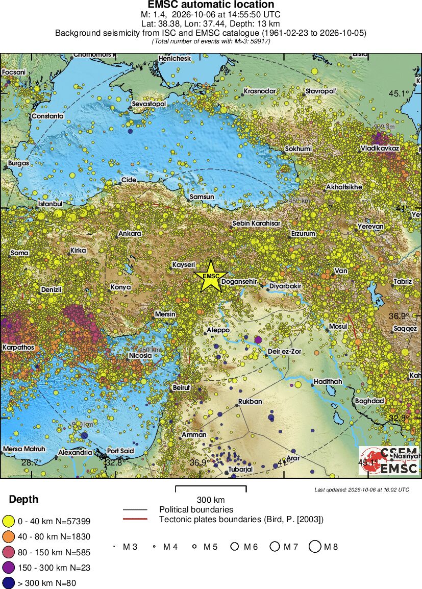 wide historical seismicity