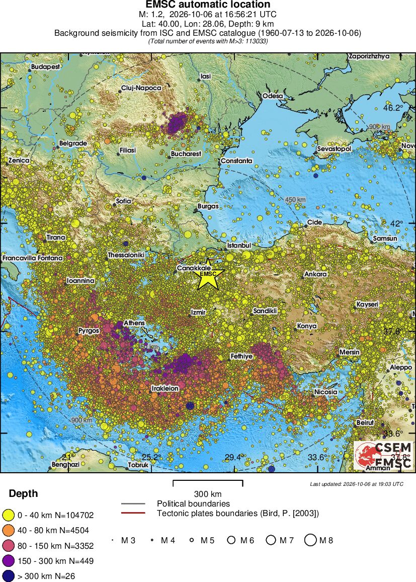 wide historical seismicity