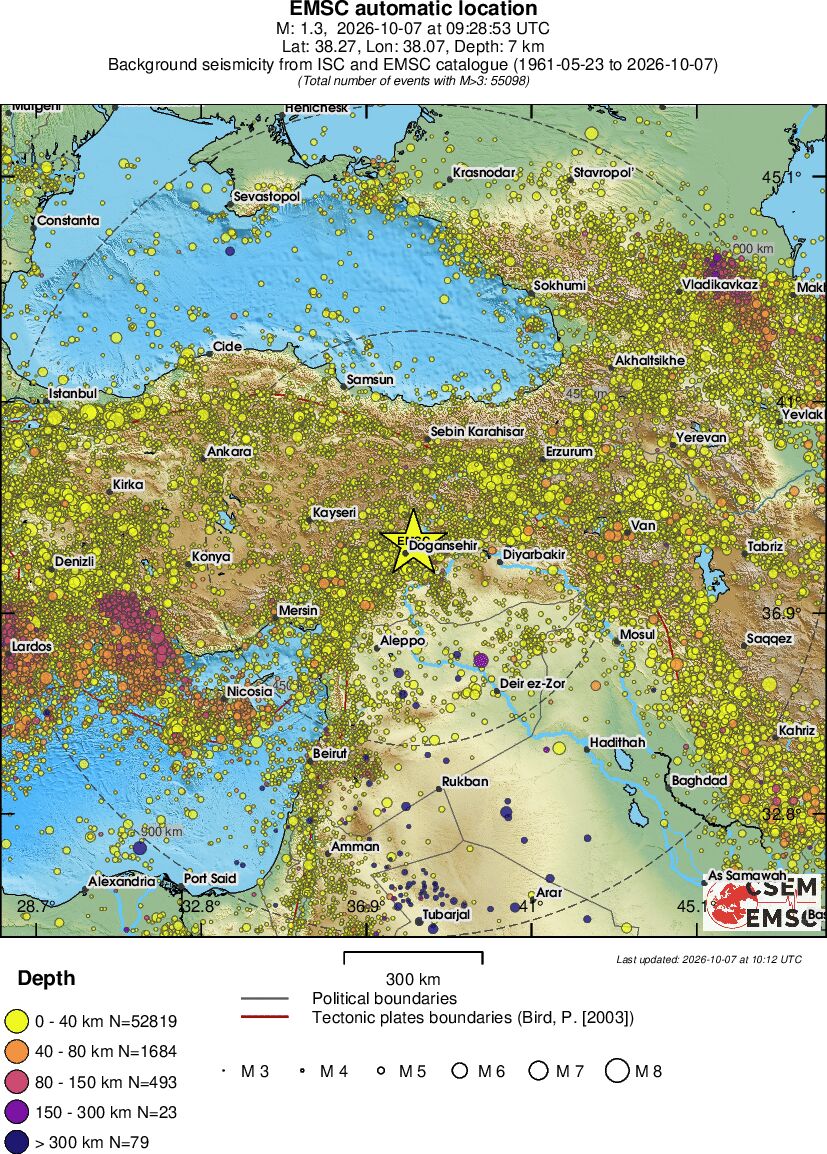 wide historical seismicity