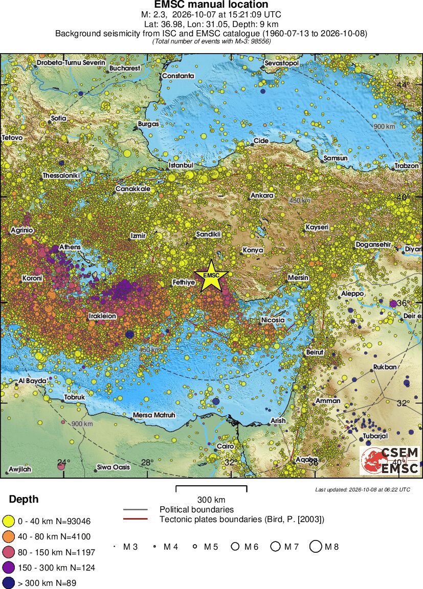 wide historical seismicity