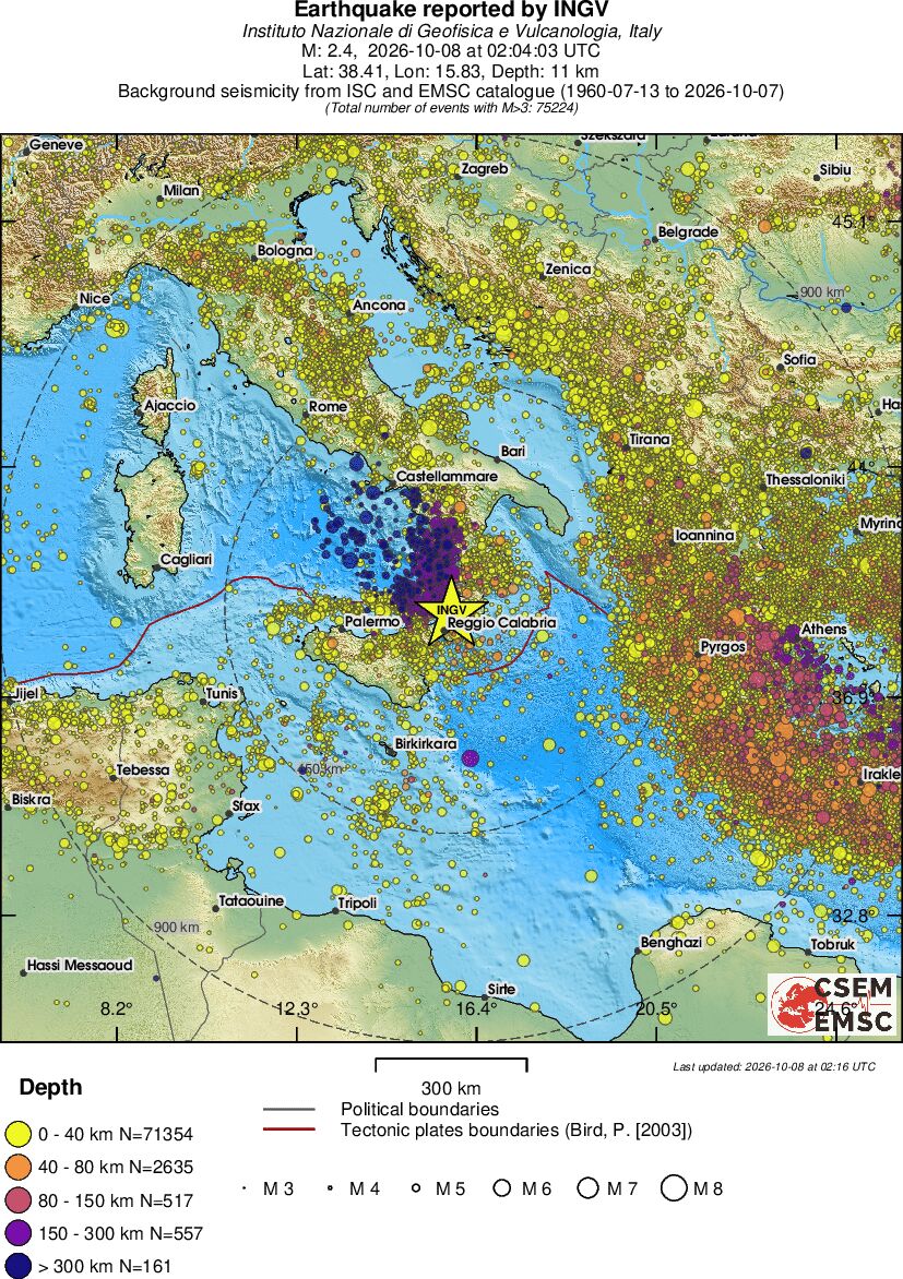 wide historical seismicity