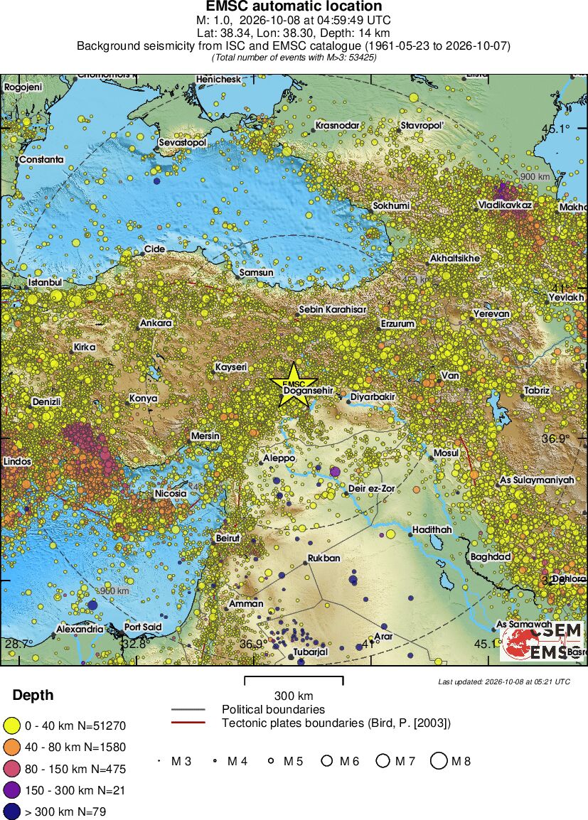 wide historical seismicity
