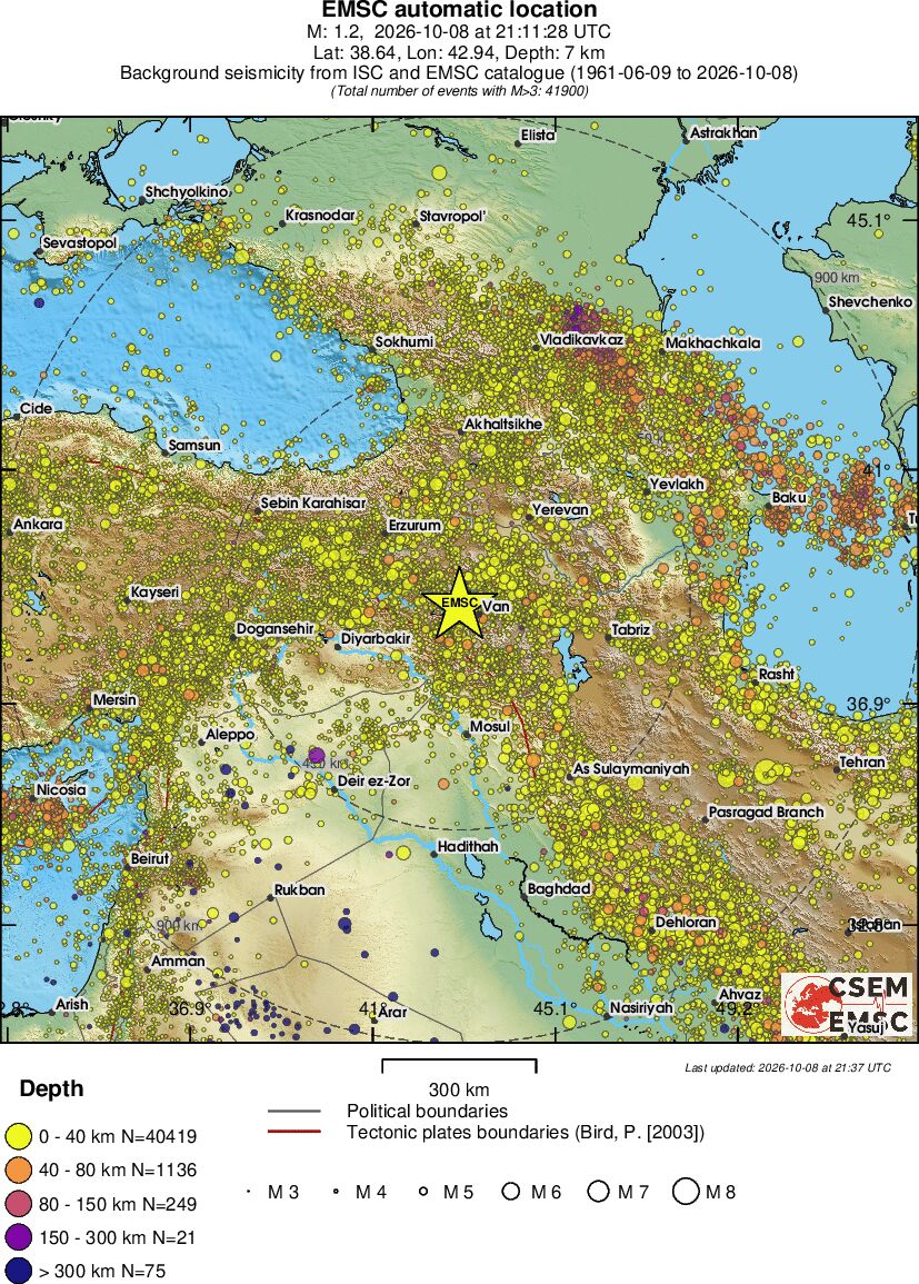 wide historical seismicity