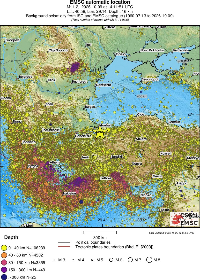 wide historical seismicity
