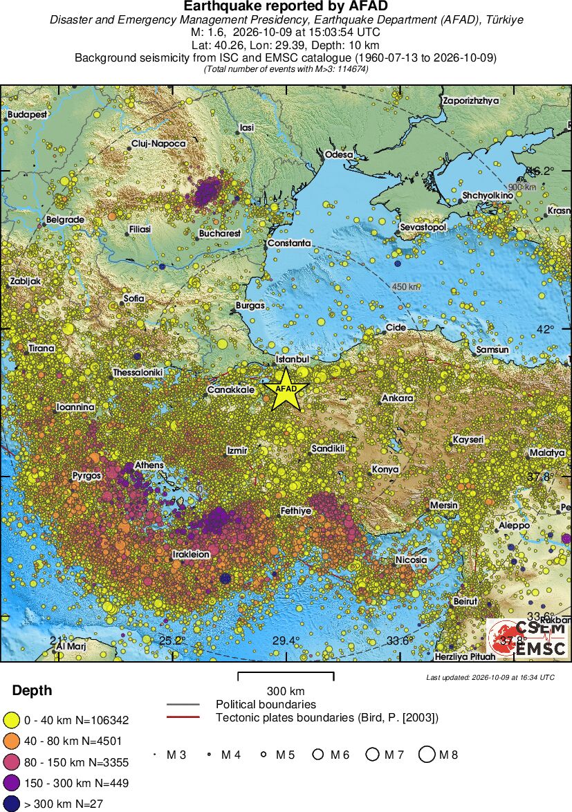 wide historical seismicity