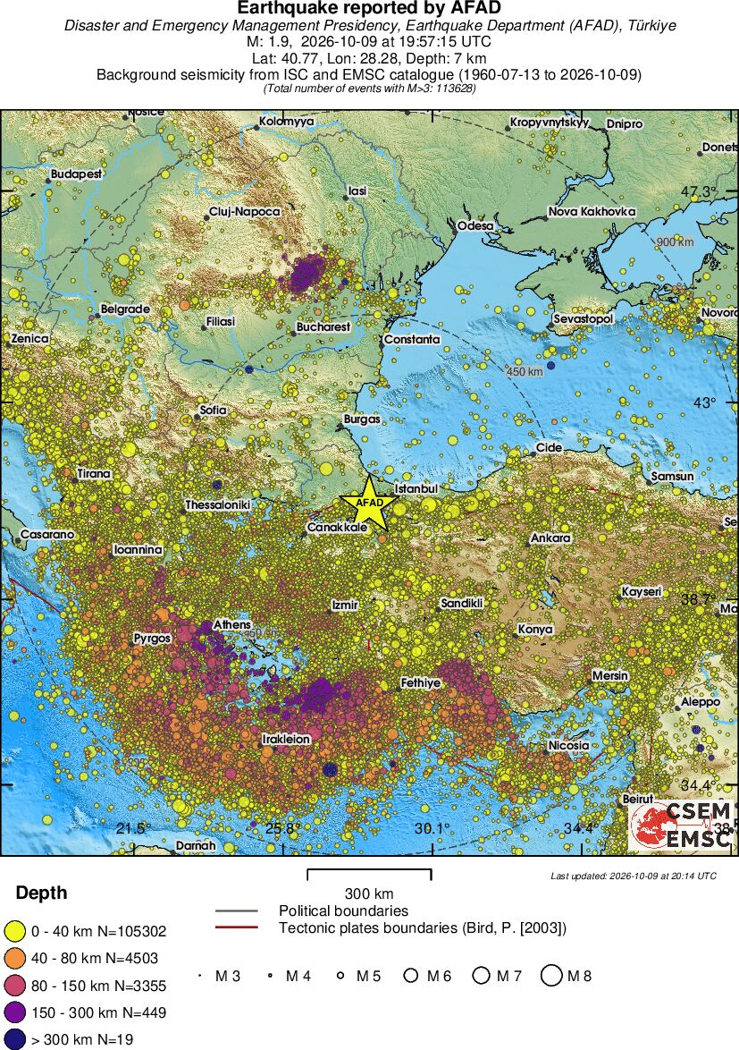 wide historical seismicity