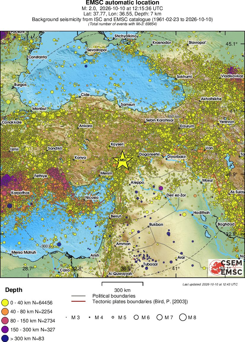 wide historical seismicity