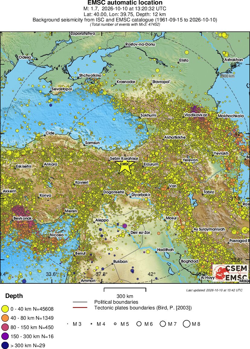 wide historical seismicity