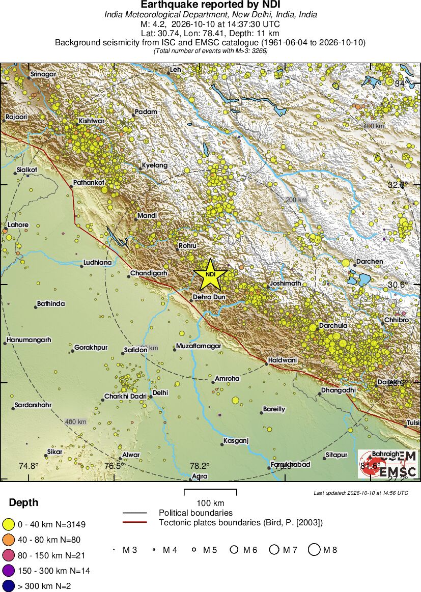 regional historical seismicity