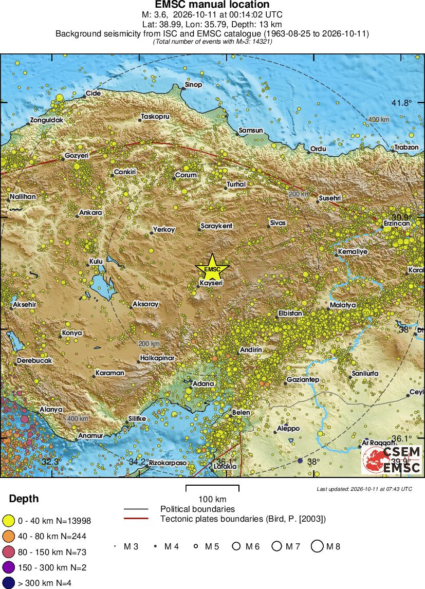 regional historical seismicity