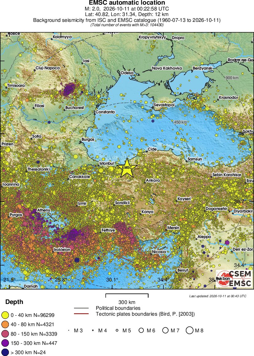 wide historical seismicity