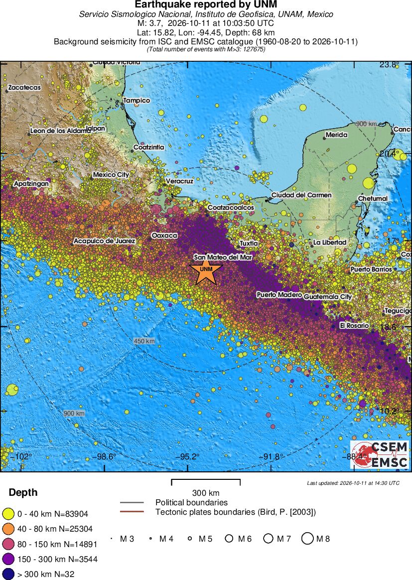 wide historical seismicity