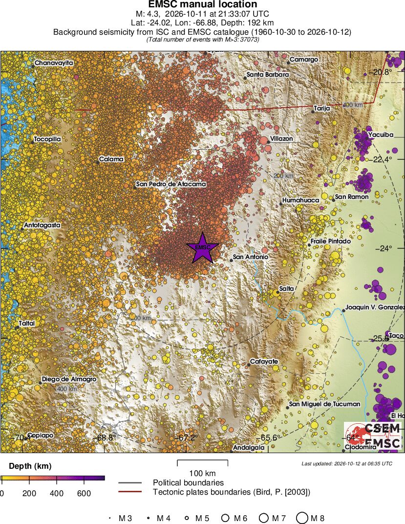 regional depth historical seismicity