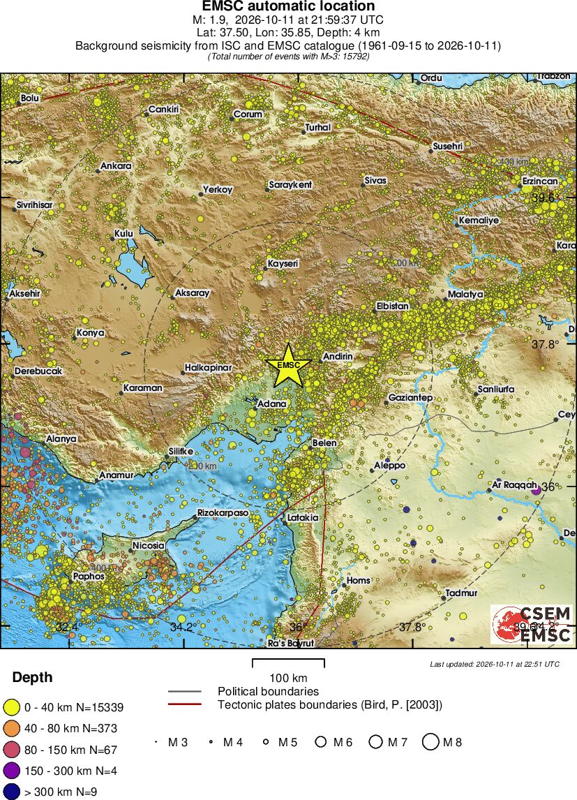 regional historical seismicity
