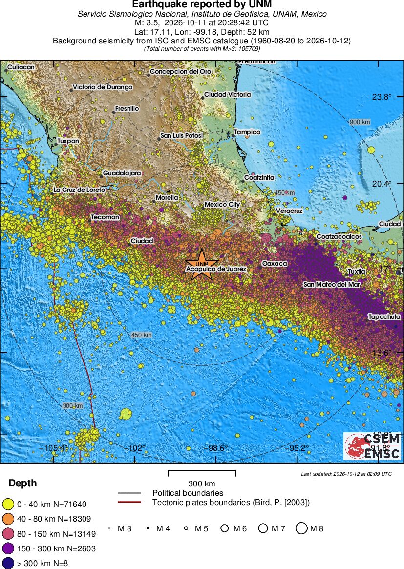 wide historical seismicity