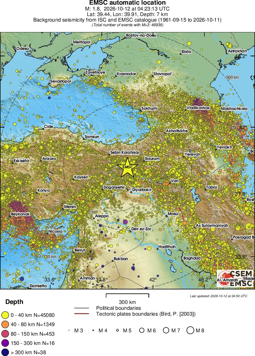 wide historical seismicity