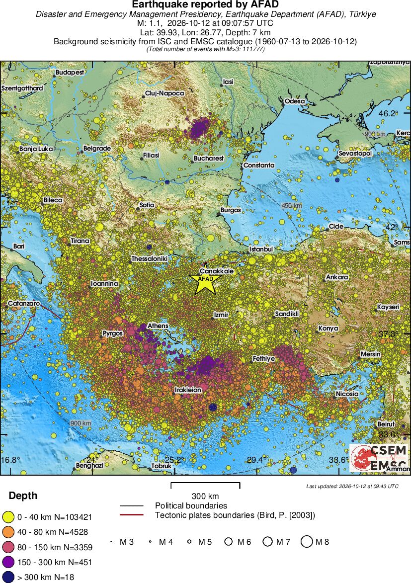 wide historical seismicity