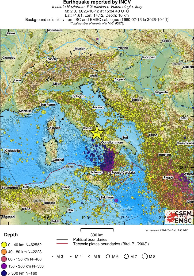 wide historical seismicity