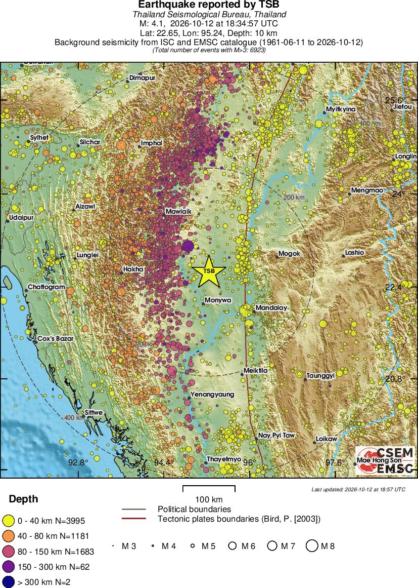 regional historical seismicity