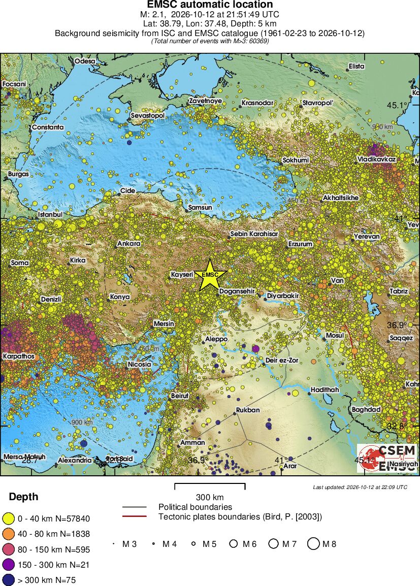 wide historical seismicity