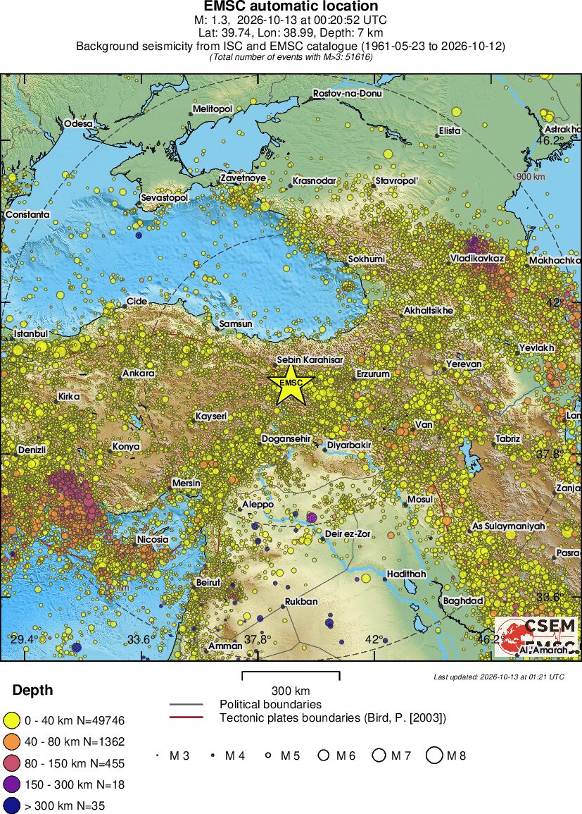 wide historical seismicity