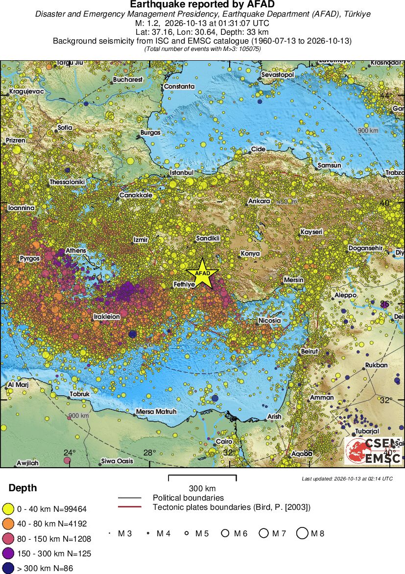 wide historical seismicity