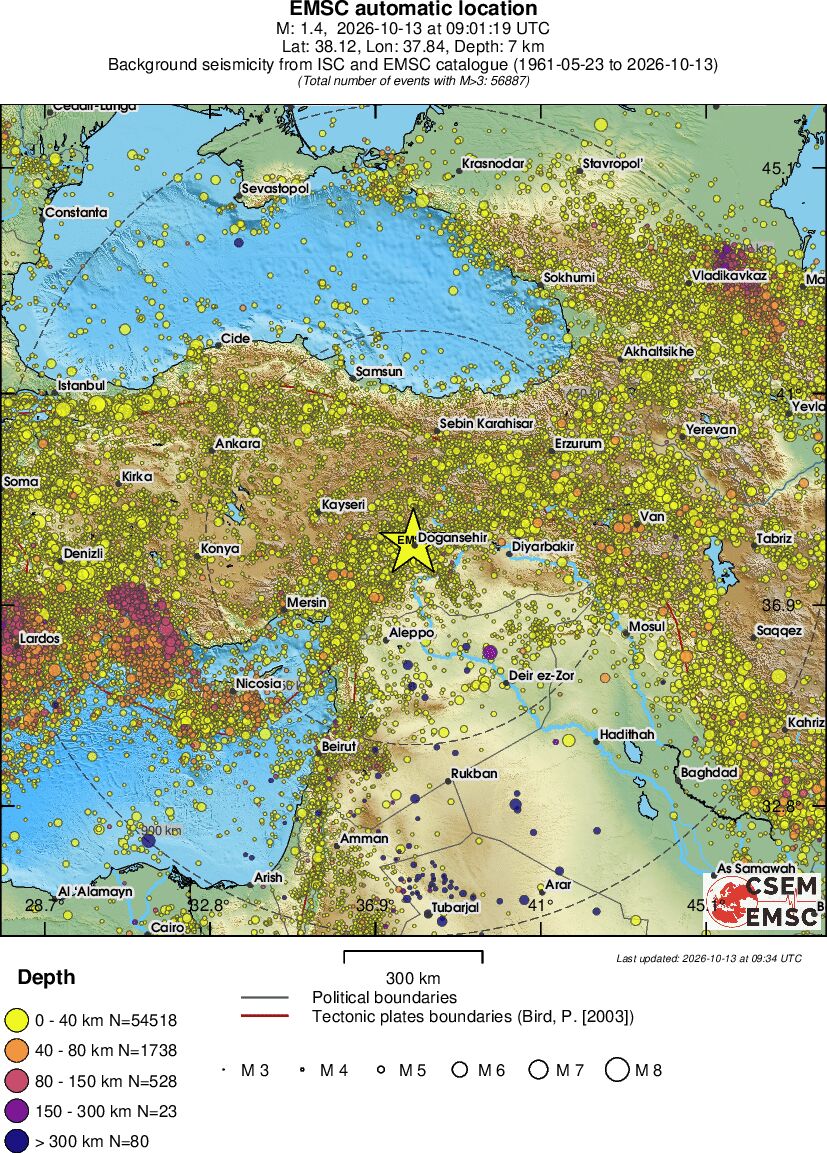 wide historical seismicity