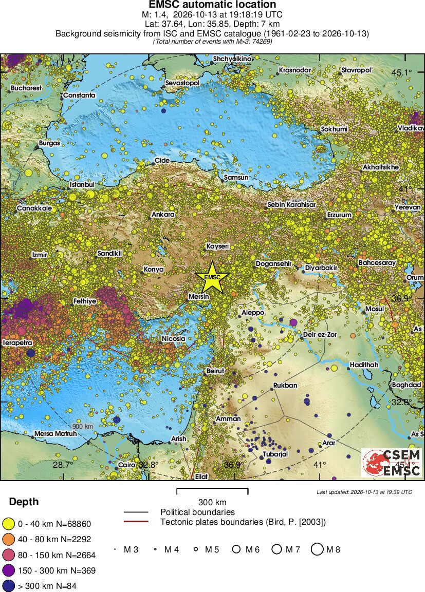 wide historical seismicity
