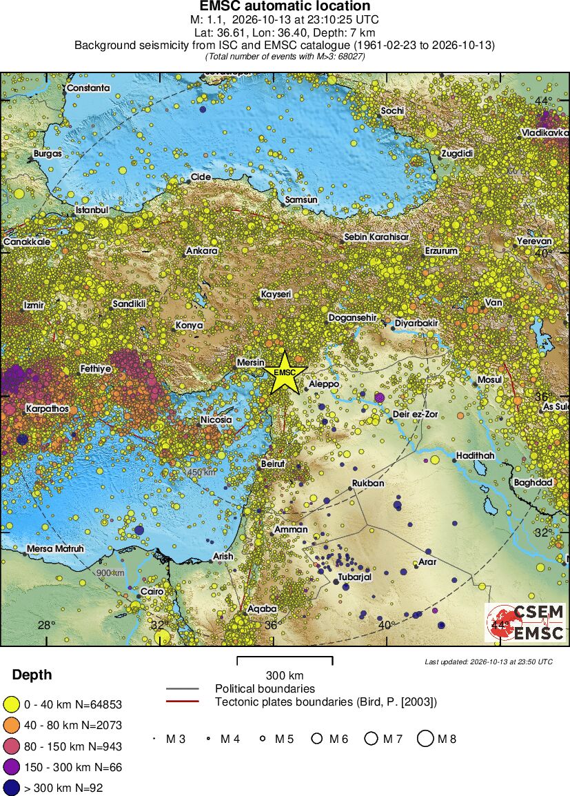 wide historical seismicity