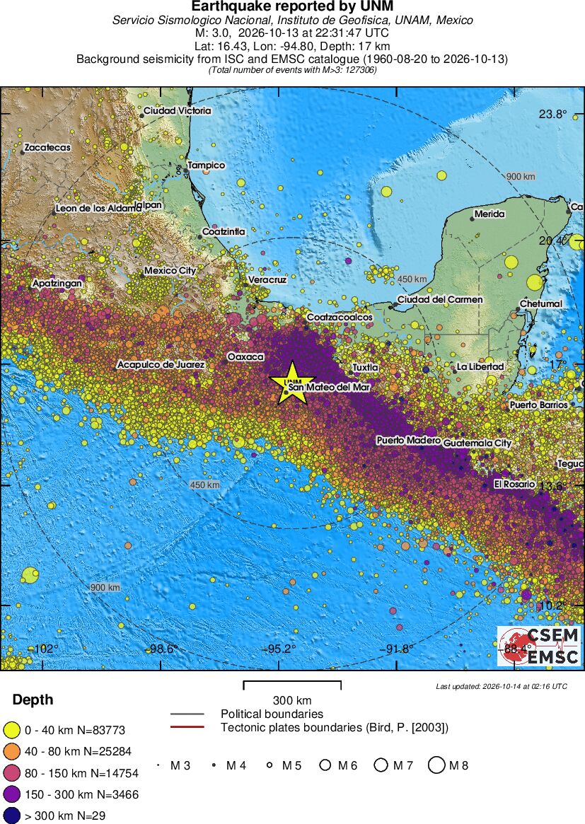 wide historical seismicity