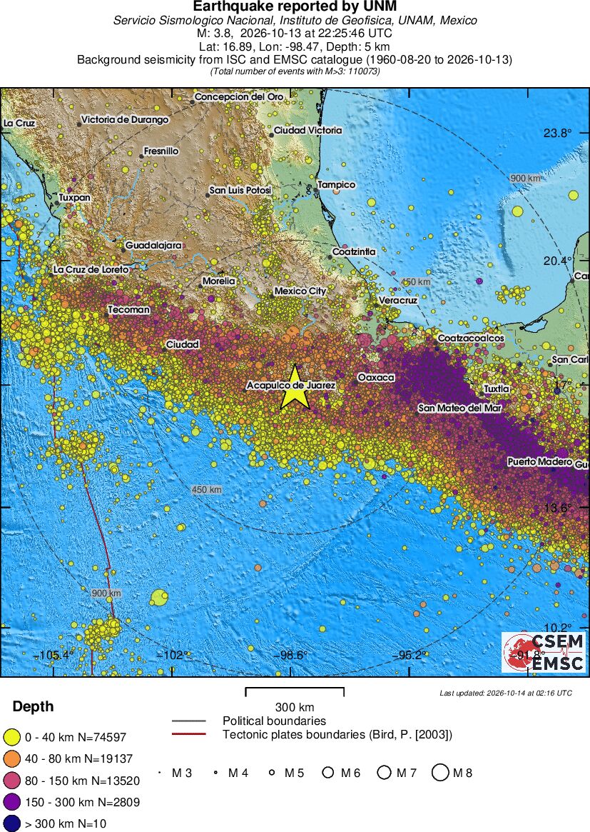 wide historical seismicity