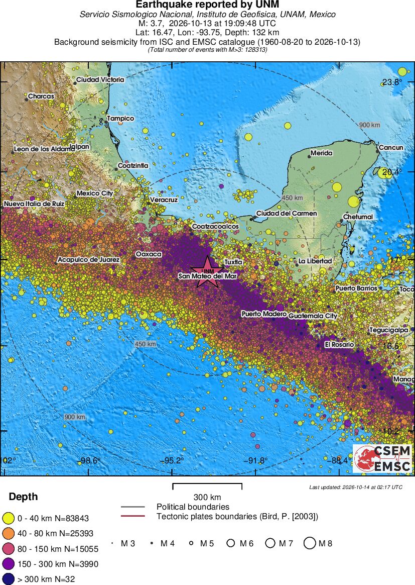 wide historical seismicity