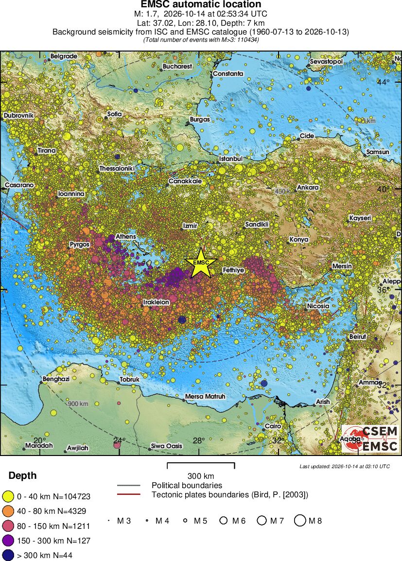 wide historical seismicity