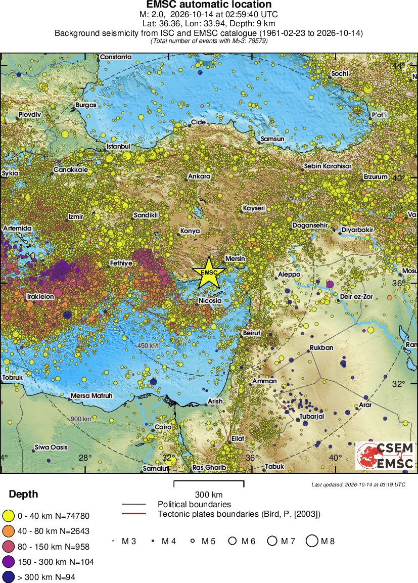 wide historical seismicity