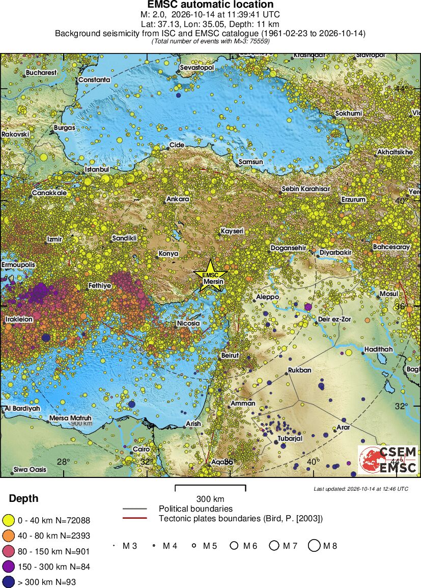 wide historical seismicity