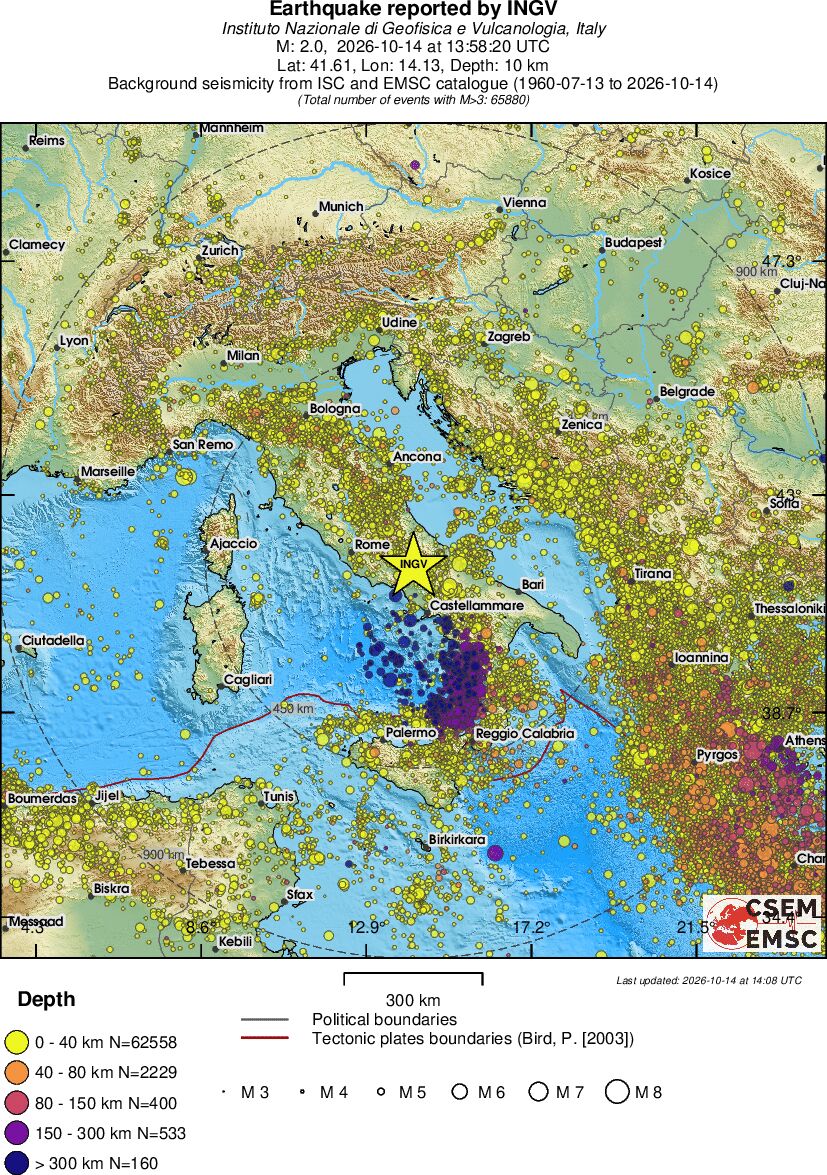 wide historical seismicity