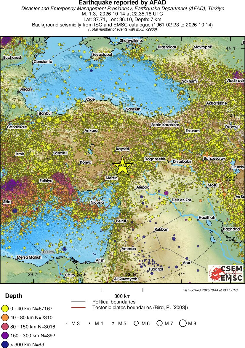 wide historical seismicity