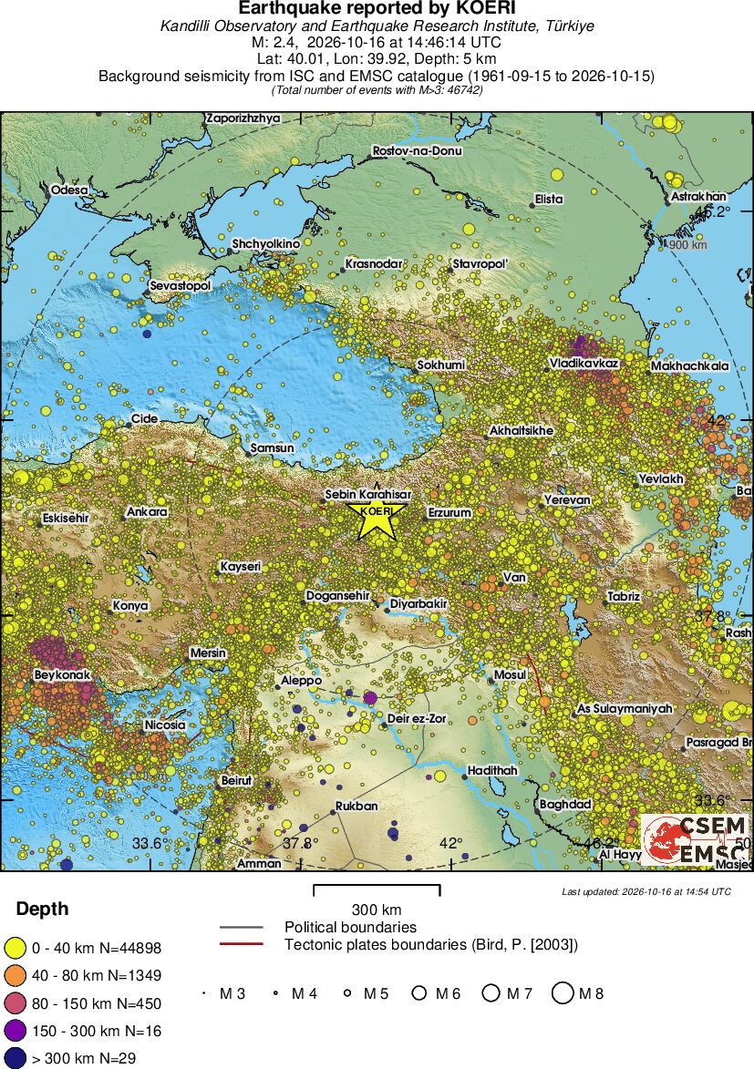 wide historical seismicity