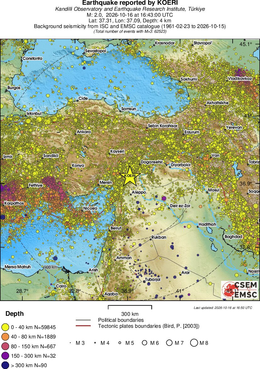 wide historical seismicity