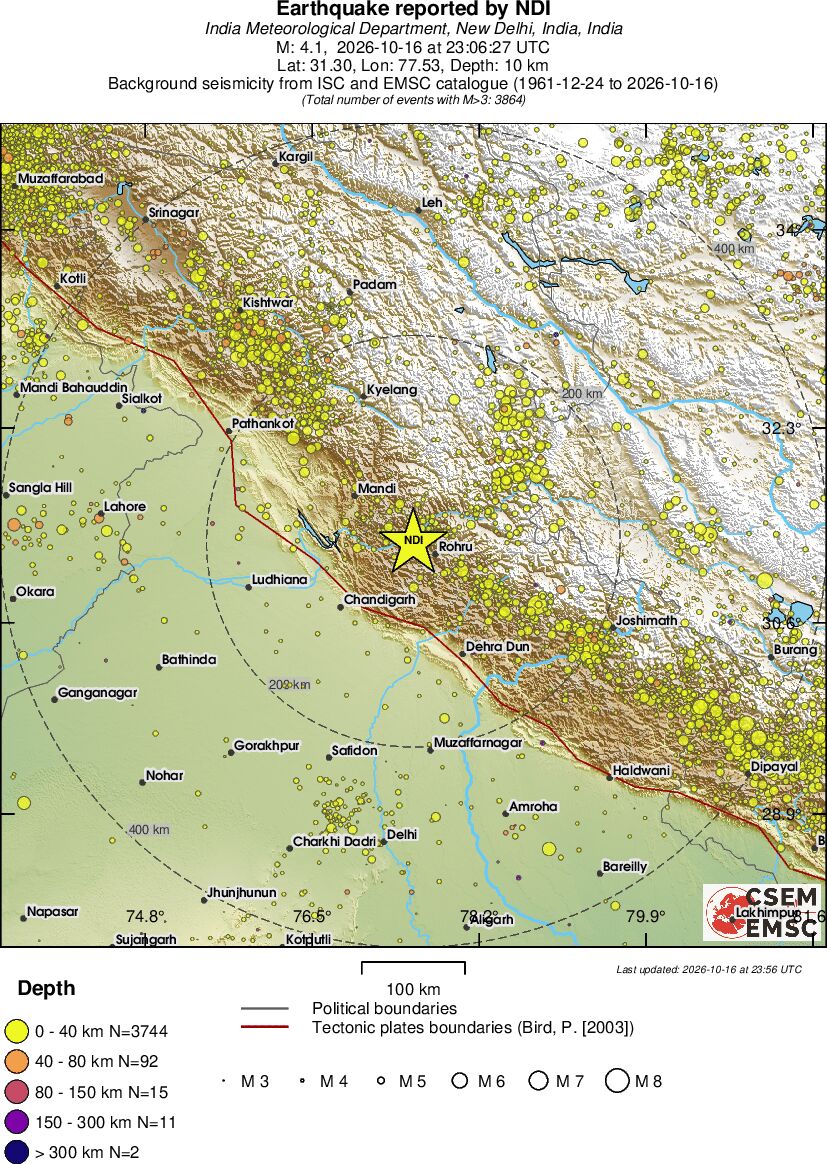 regional historical seismicity