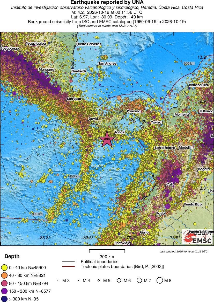 wide historical seismicity
