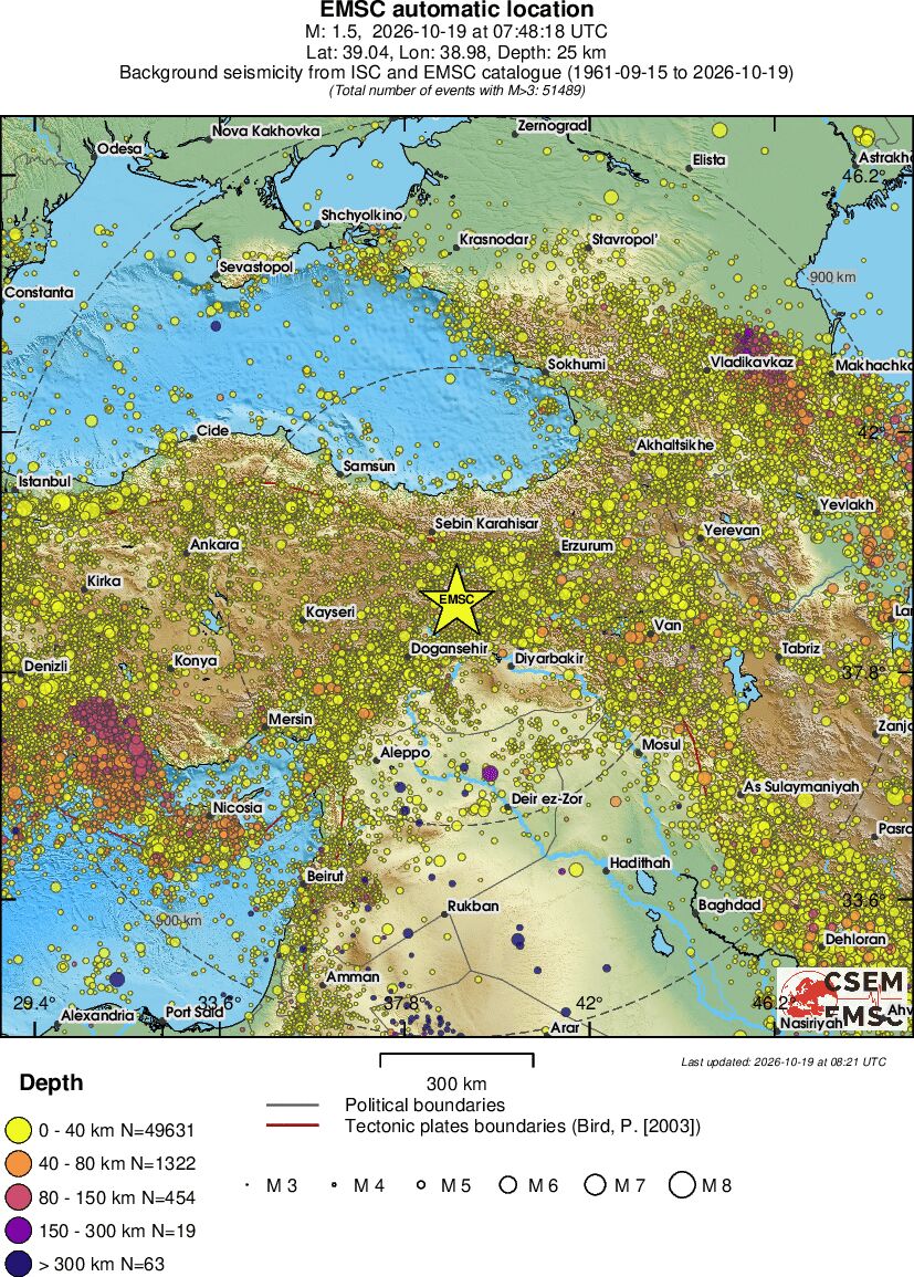 wide historical seismicity