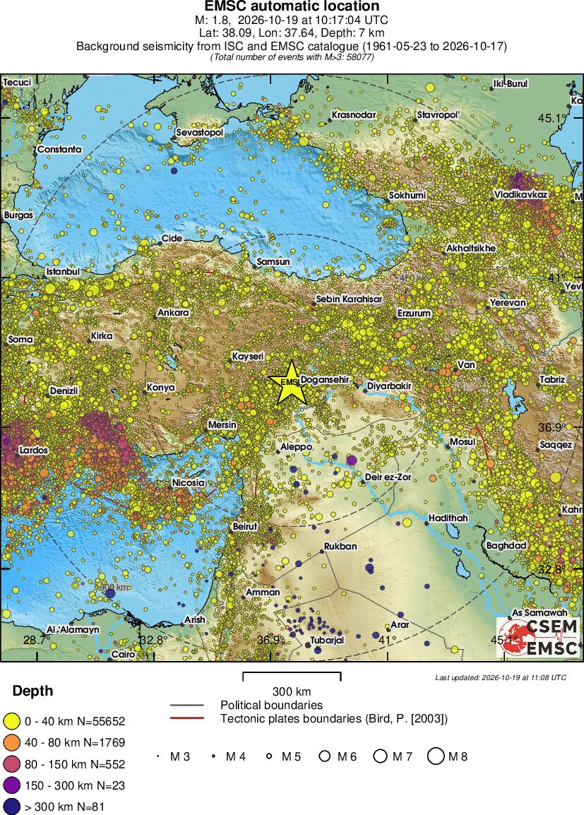 wide historical seismicity