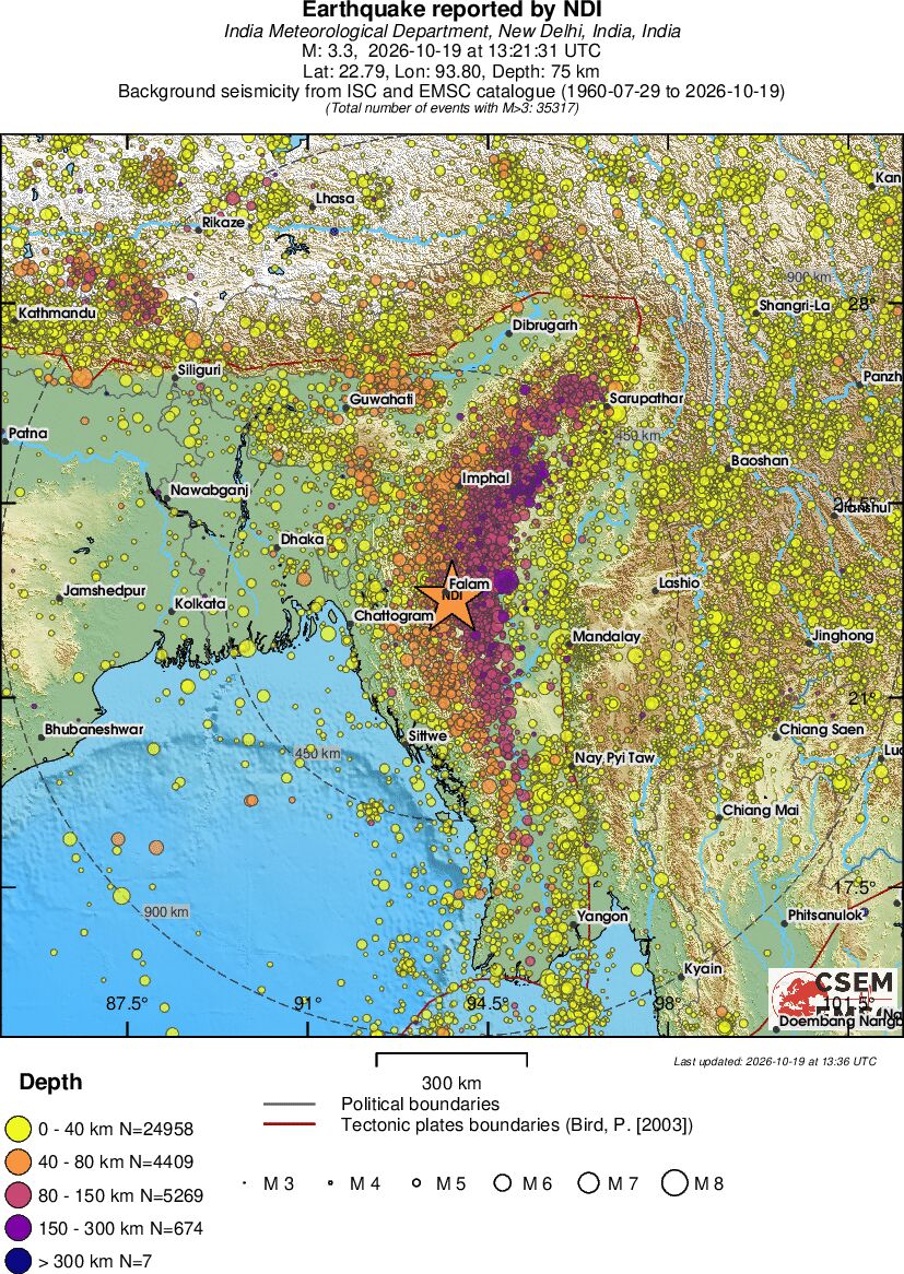 wide historical seismicity