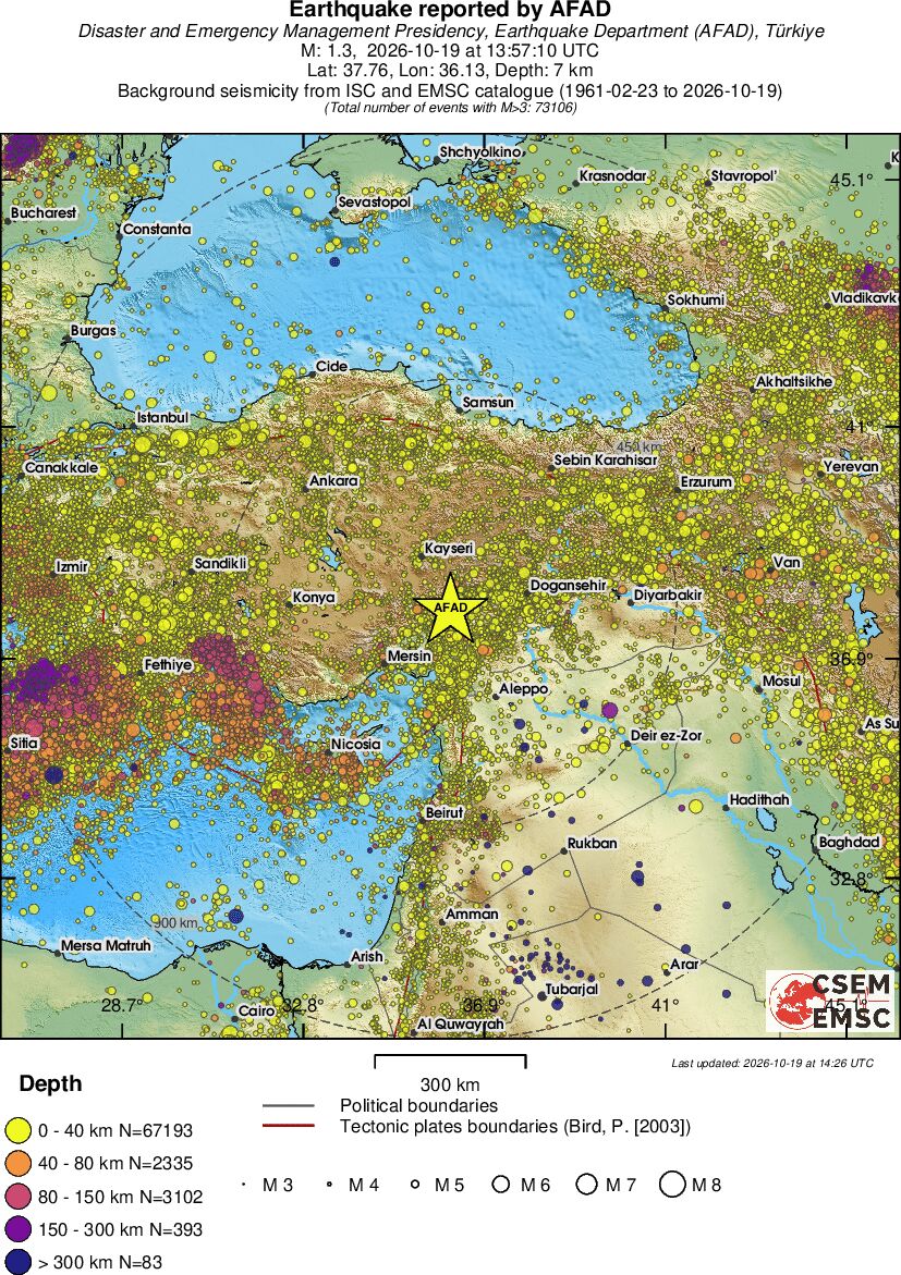 wide historical seismicity