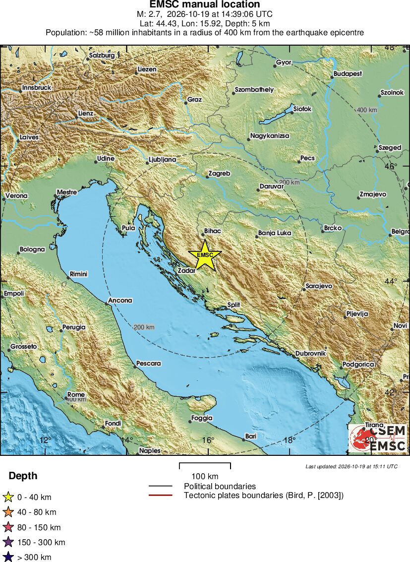 Regional View