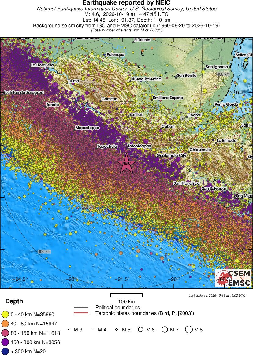 regional historical seismicity