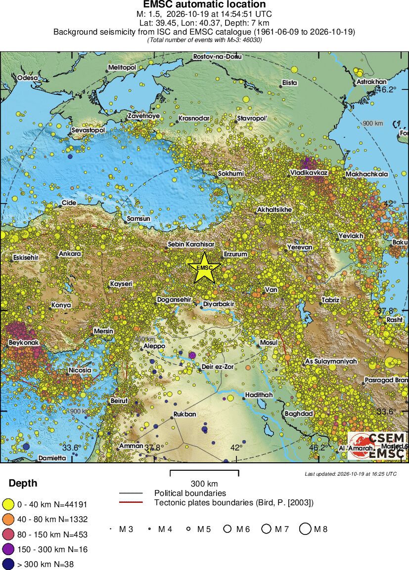 wide historical seismicity