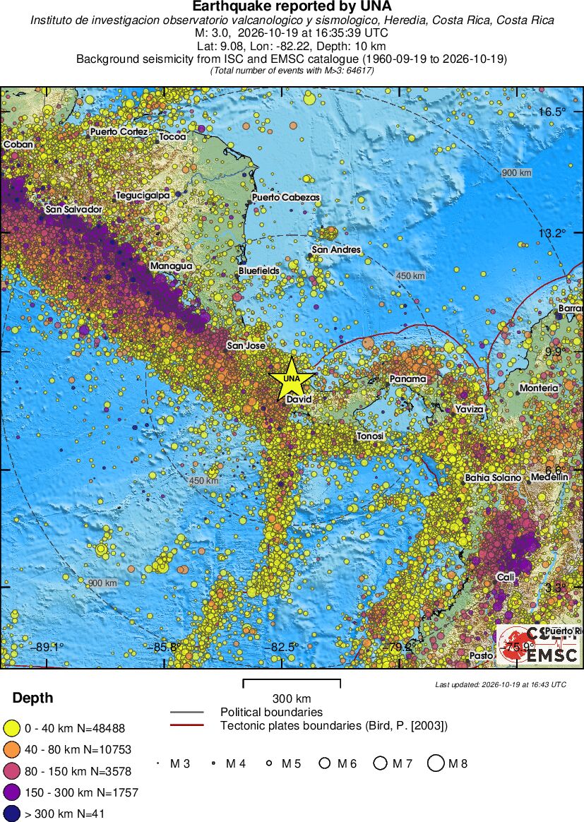 wide historical seismicity