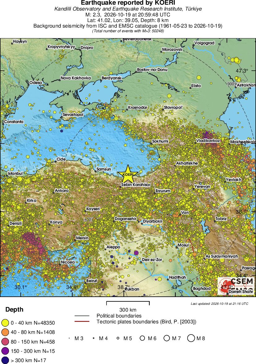 wide historical seismicity